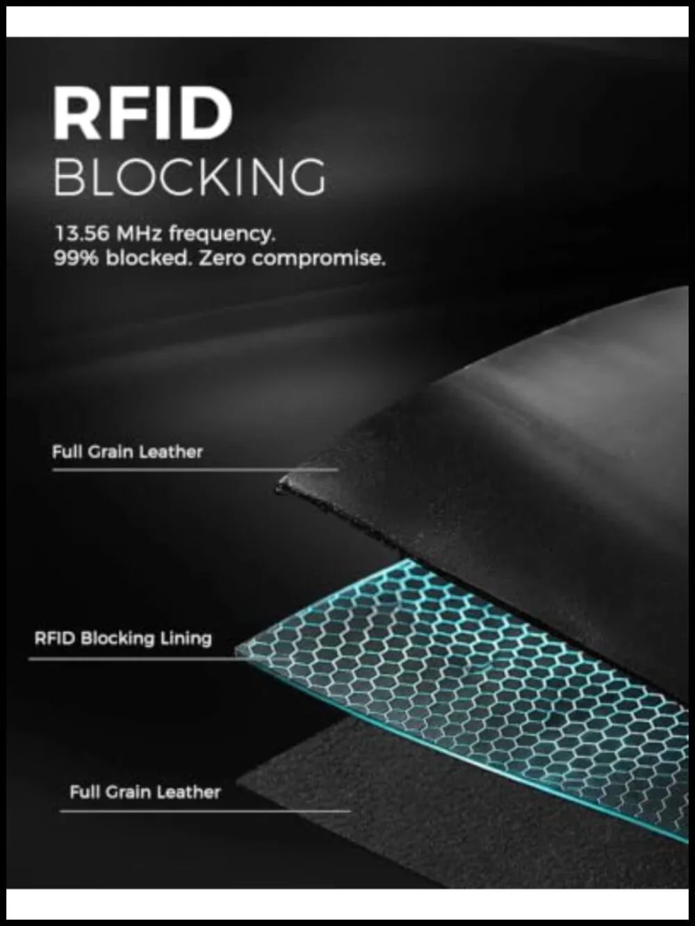 RFID Blocking Full Grain Leather Passport Holder for Travel - Slim Bi-fold
